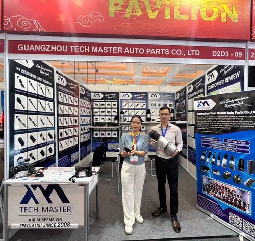 Dernière affaire concernant INAPA 2023 PIÈCES D'AUTO D'EXPOSITION