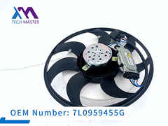 La valeur de l'émission de CO2 est calculée sur la base de la valeur de l'émission de CO2.